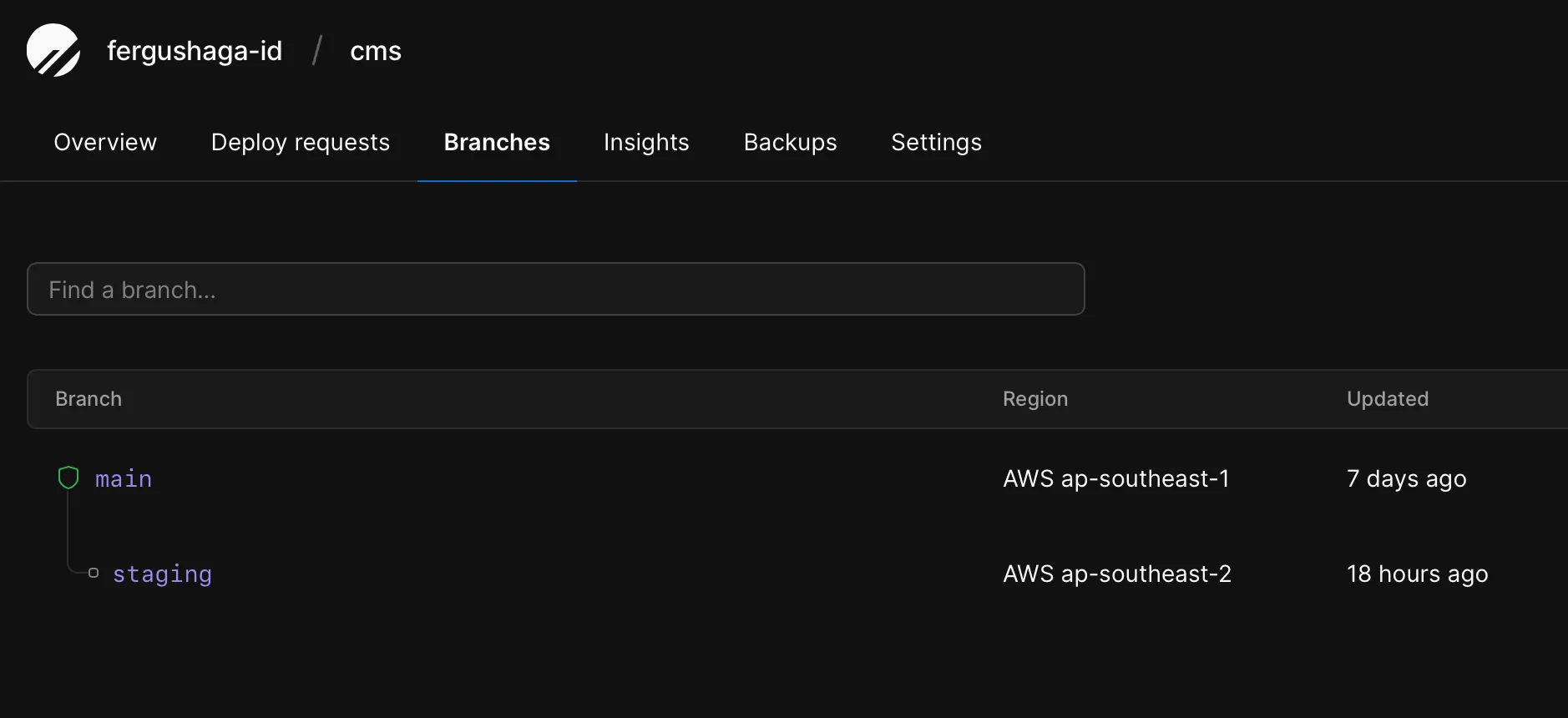planetscale dashboard