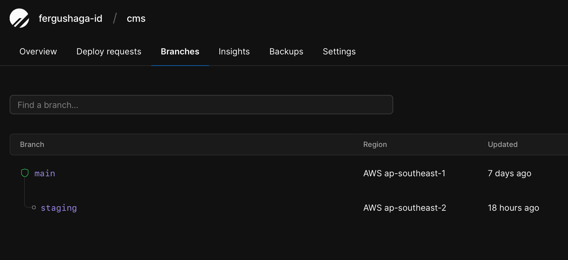 planetscale dashboard